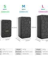 Mini Traceur GPS – Localisation Précise et Discrète
