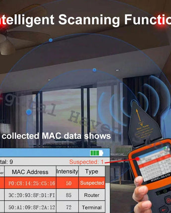 Détecteur de Traceur GPS - Protection Anti-Espion Efficace