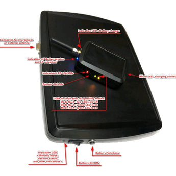 Keyless Repeater - Amplifiez et démarrez à distance